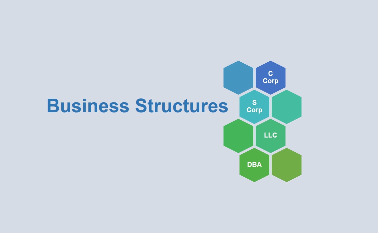 business-structures-comparison_1_orig.jpg